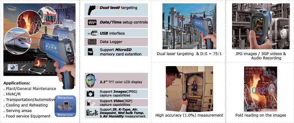 เครื่องวัดอุณหภูมิแบบอินฟราเรด ( Infrared Thermometer ) รุ่น DT-9861 แบรนด์ CEM -50~1,600 C