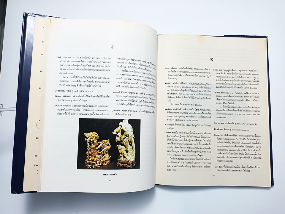 พจนานุกรมศัพท์ธรณีวิทยา อังกฤษ ไทย หนังสือ