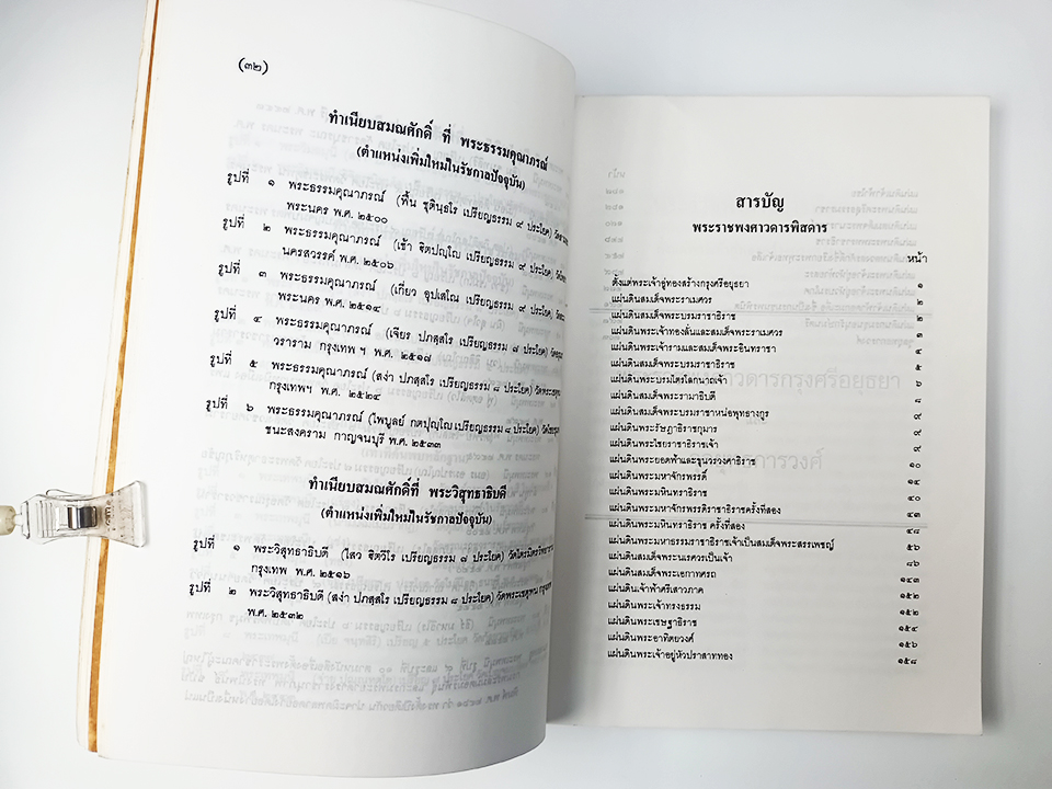 อนุสรณ์งานศพ พระวิสุทธาธิบดี พระราชพงศาวดารกรุงศรีอยุธยา และ จุลยุทธการวงศ์ หนังสือ ประวัติศาสตร์