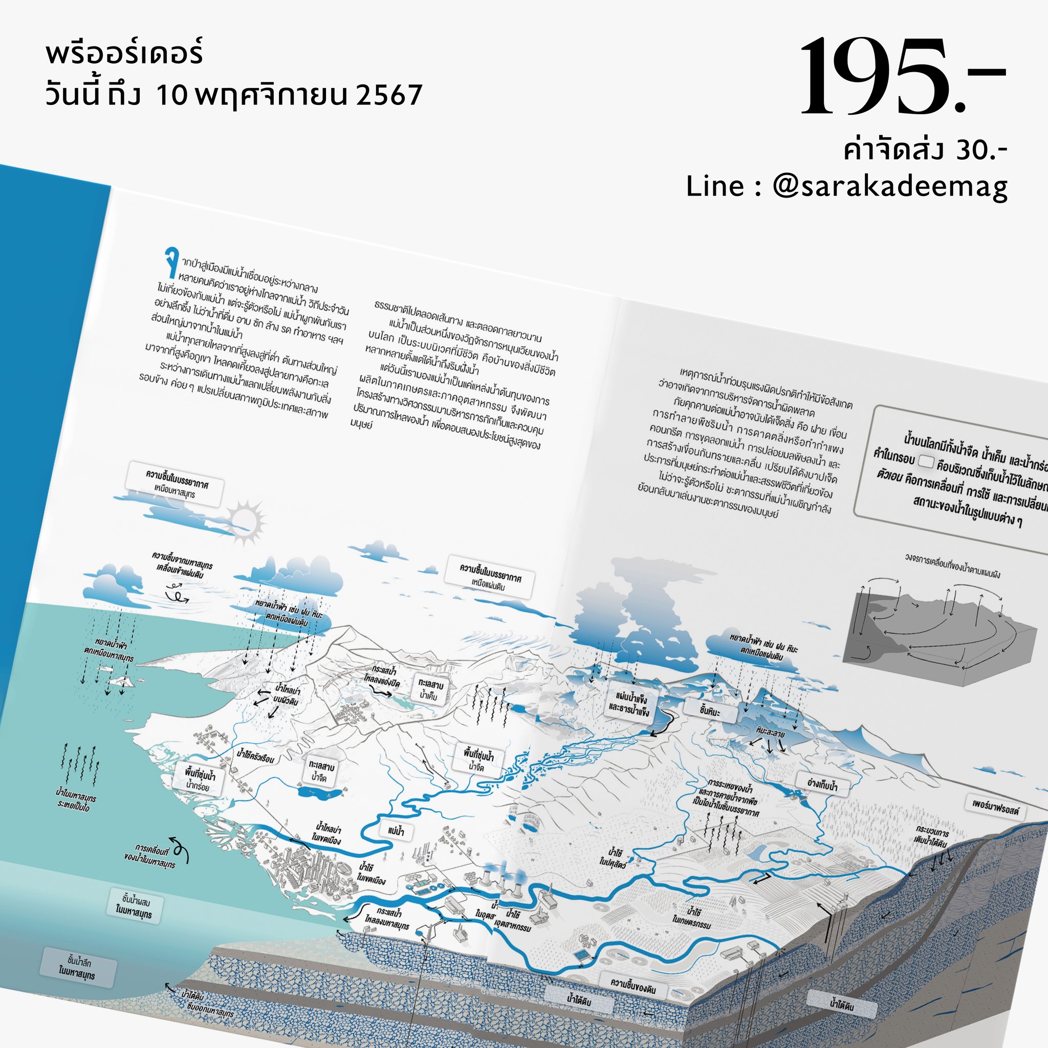 นิตยสารสารคดี ฉบับ 476 สายน้ำที่ถูกสาป🌊