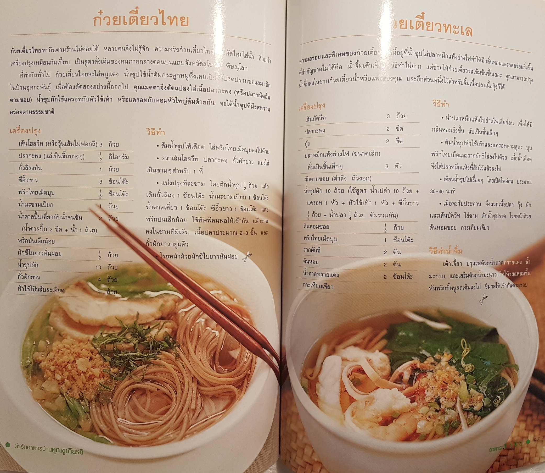 หนังสือชุด 2 เล่ม ตำรับอาหารชีวจิต