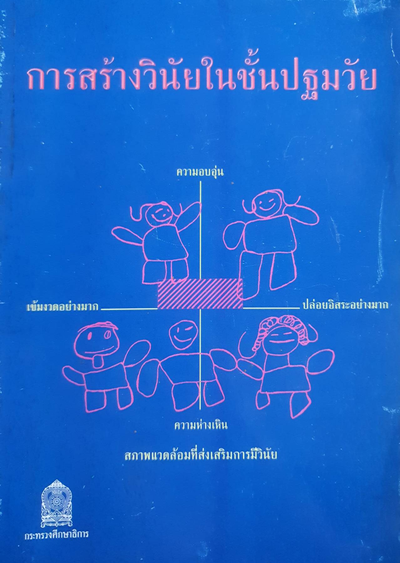 หนังสือเสริมประสบการณ์สำหรับครู การสร้างวินัยในชั้นปฐมวัย Creating Discipline in the Early Childhood Classroom