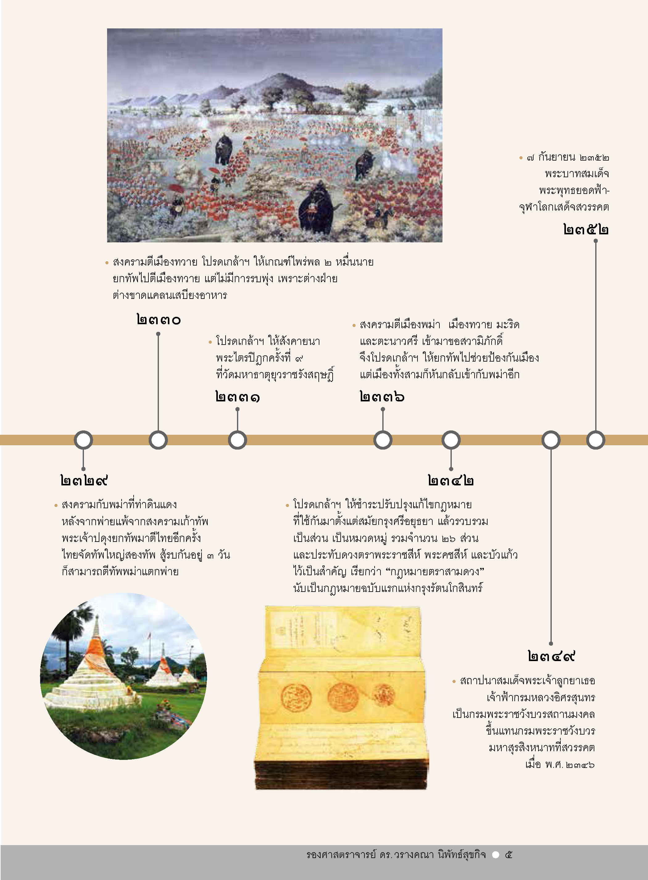 ถาม-ตอบ ประวัติศาสตร์สมัยรัตนโกสินทร์ เล่ม 1