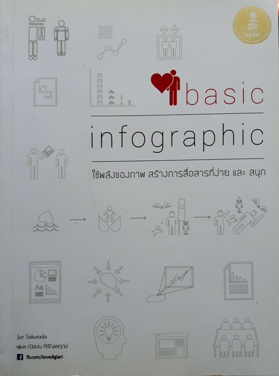 Basic infographic