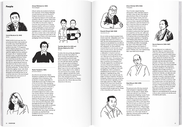 Kyoto Brand Balance Brand Documentary Magazine Issue No.67