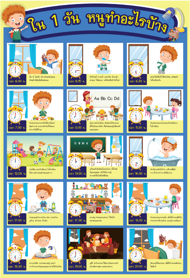 โปสเตอร์ ใน 1 วัน หนูทำอะไรบ้าง