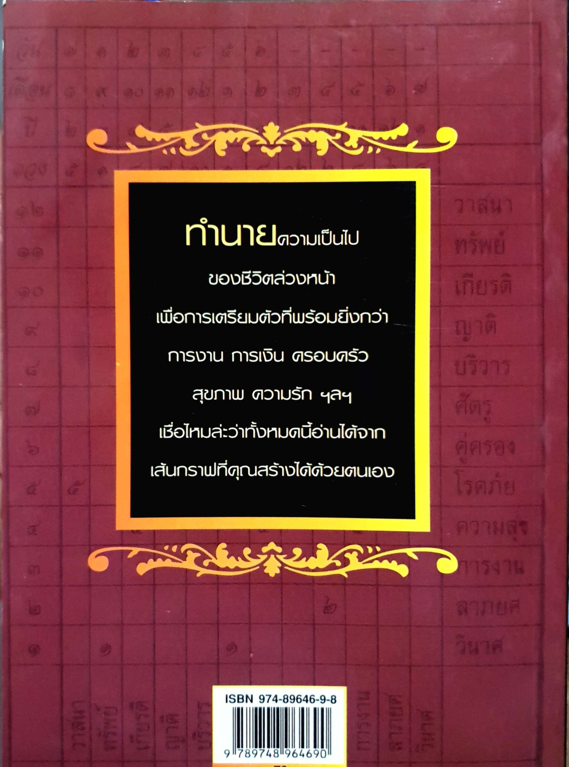 ทำนายโชคชะตาอนาคต ความรัก ด้วยกราฟชีวิต ศักดิเดช ถิรบุตร