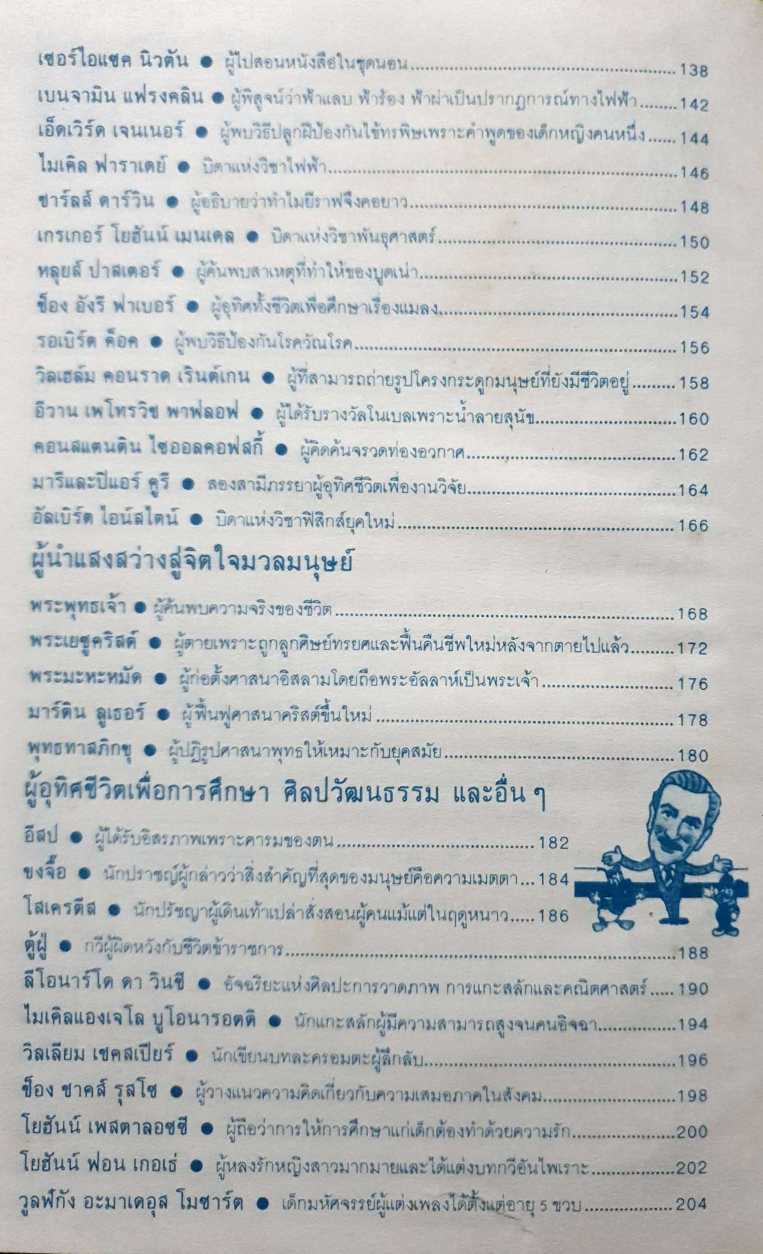 รู้รอบตัว 143 บุคคลสำคัญของโลก