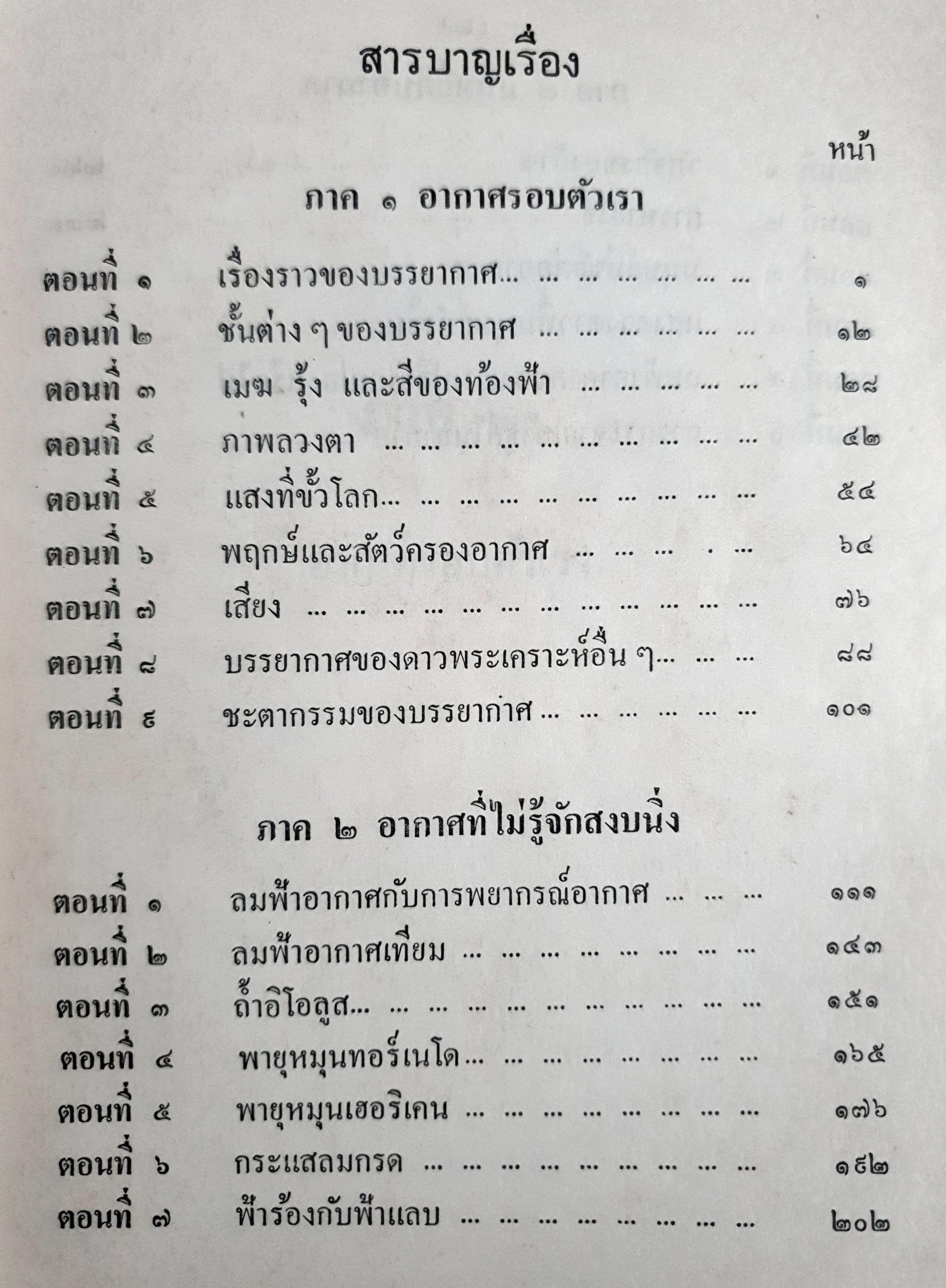 บรรยากาศ ของเรา สภาวิจัยแห่งชาติ แปลจาก OUR ATMOSPHERE Theo Loebsack, New York Pantheon Books, Inc., 1961