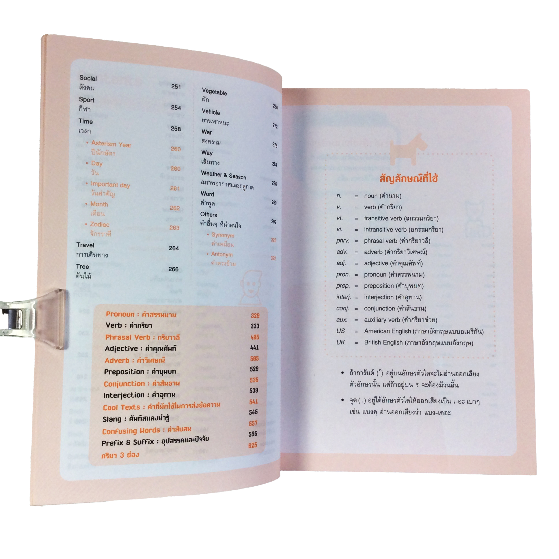 10000 ศัพท์อังกฤษ พิชิตการเรียน สอบ ใช้ในชีวิตประจำวัน หนังสือ ภาษาอังกฤษ หนังสือมือหนึ่ง [คุ้มอักษรไทย]