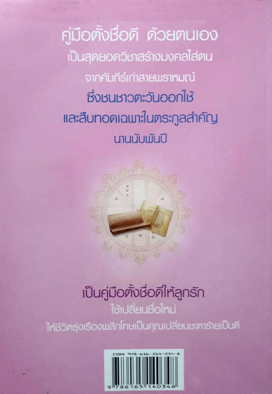 คู่มือตั้งชื่อดี