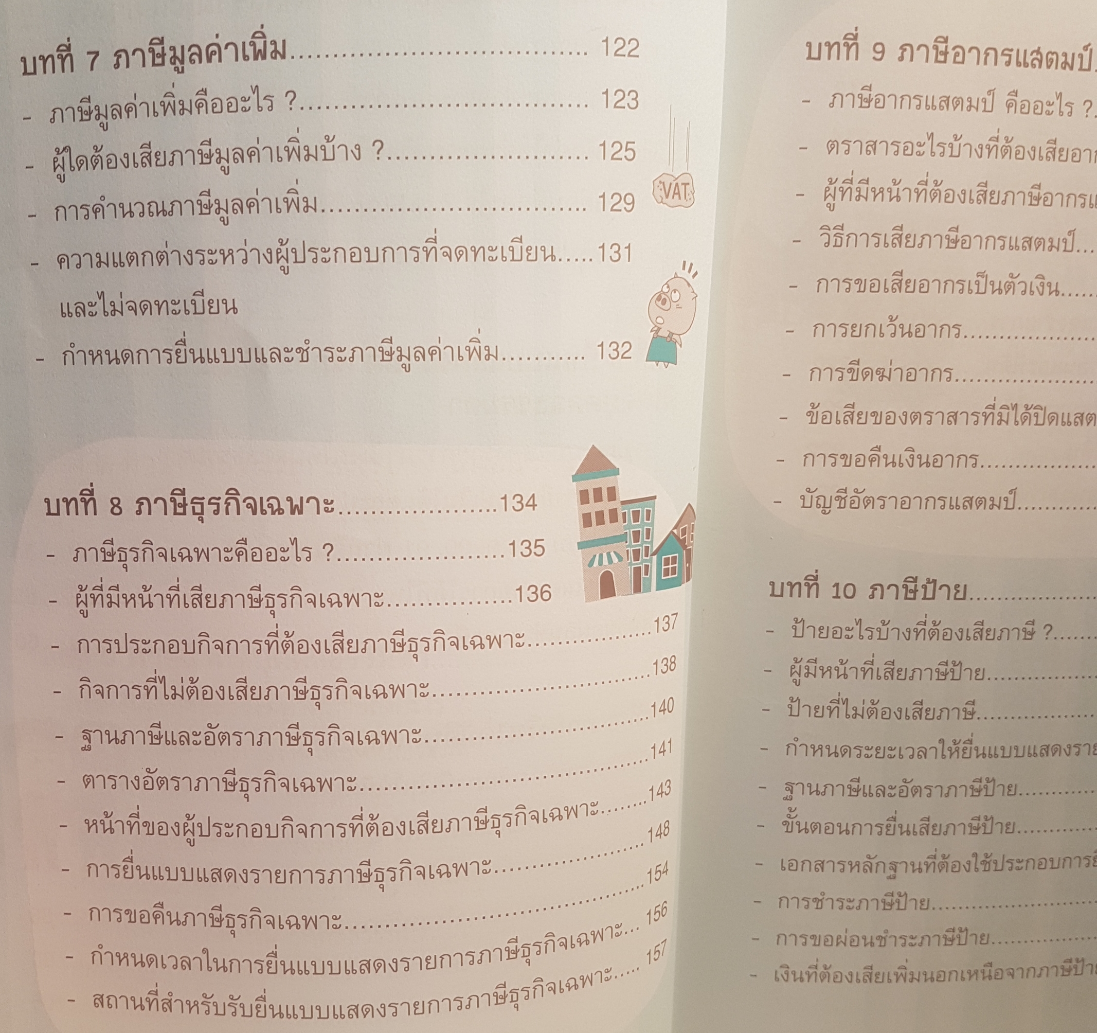คู่มือลดภาษี ฉบับฉบับสมบูรณ์ อธิบายการลดหย่อนและการประหยัดภาษี เข้าใจง่ายใช้งานได้จริง ด้วยตัวคุณเอง