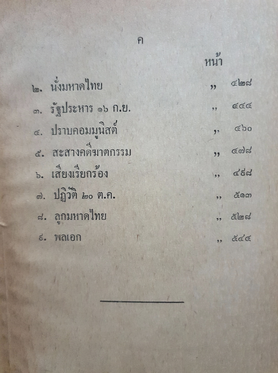 นายกรัฐมนตรีคนที่ 11 กับ 13 ผู้นำปฏิวัติ เรียบเรียงโดย ไทยน้อย รุ่งโรจน์ ณ นคร จัดพิมพ์ปี 2507