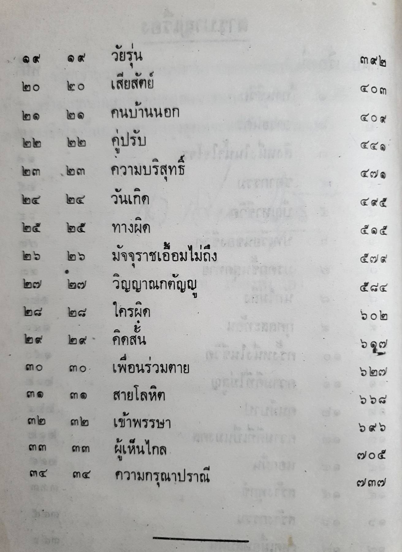 กฎแห่งกรรม (ปกแข็ง) เล่ม 1 ท.เลียงพิบูลย์ พิมพ์ปี 2531