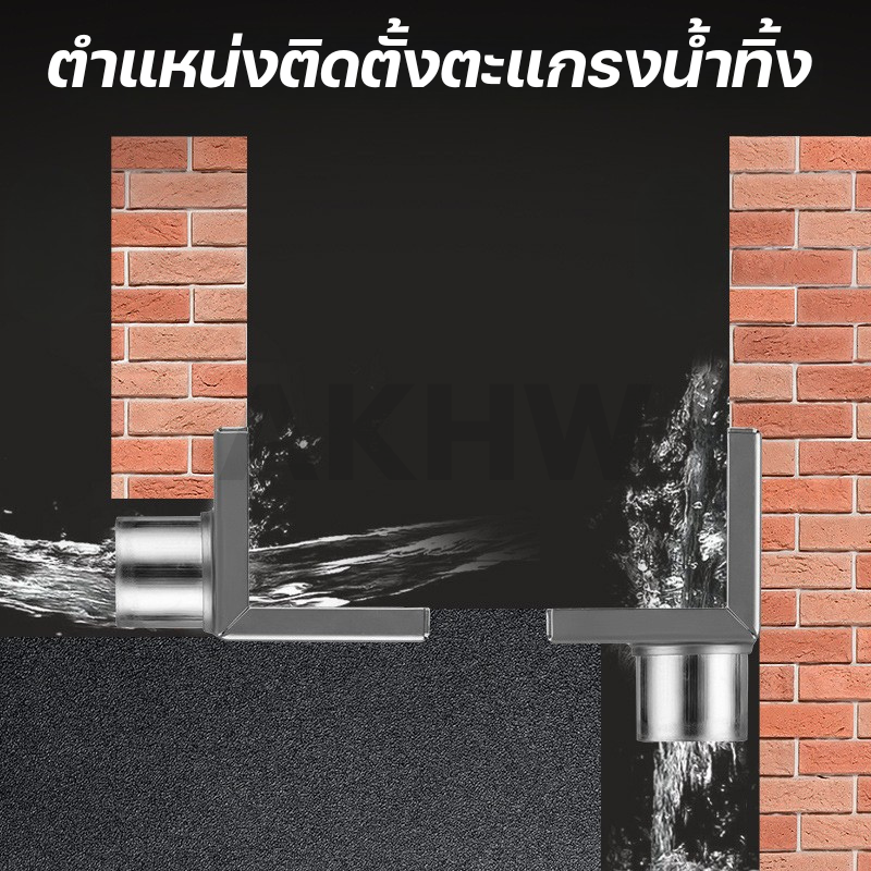 ตะแกรงน้ำทิ้งติดผนัง KingsMan ทรงตัวL วัสดุสแตนเลส SUS304 ไม่เป็นสนิม [ขายปลีก/ส่ง]