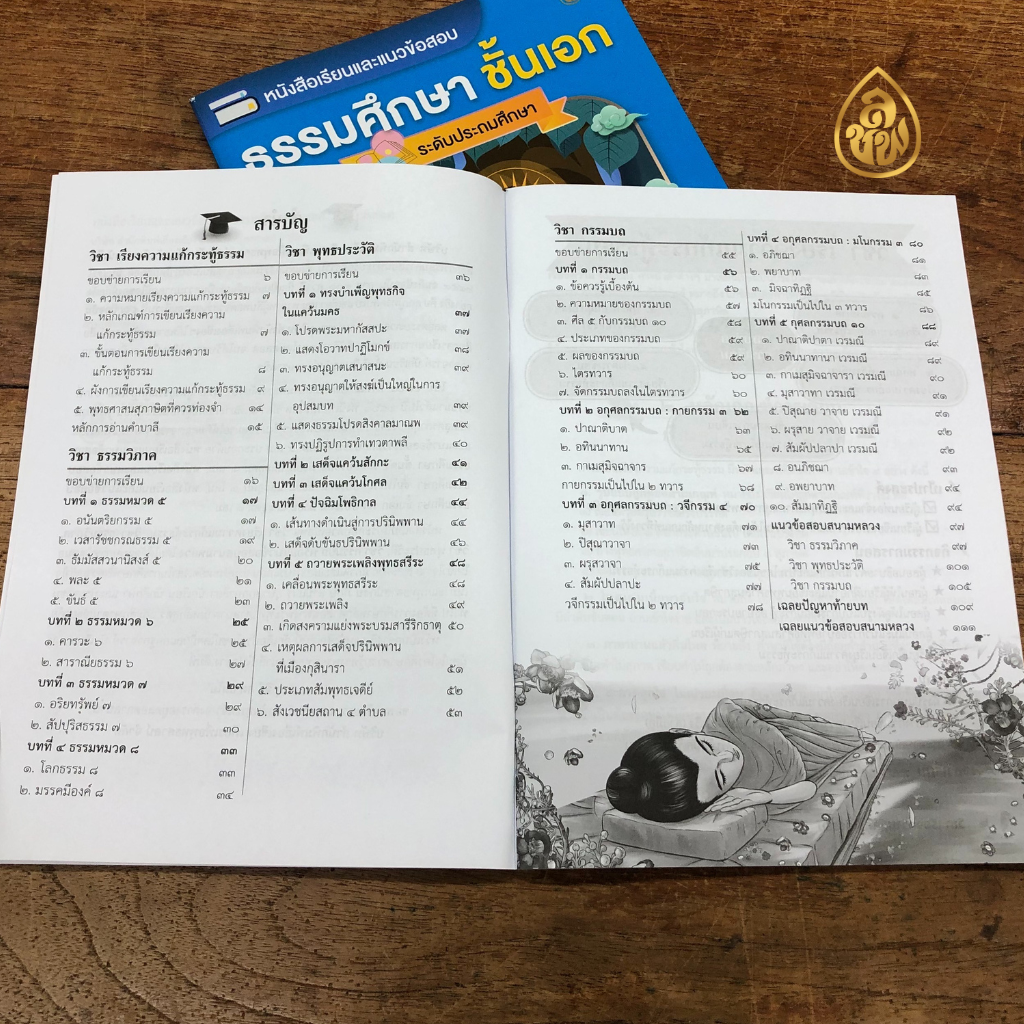 หนังสือเรียนธรรมศึกษา ชั้นเอก ระดับประถมศึกษา(แพค10เล่ม) หนังสือธรรมะ บจ.สำนักพิมพ์เลี่ยงเชียง เพียรเพื่อพุทธศาสน์