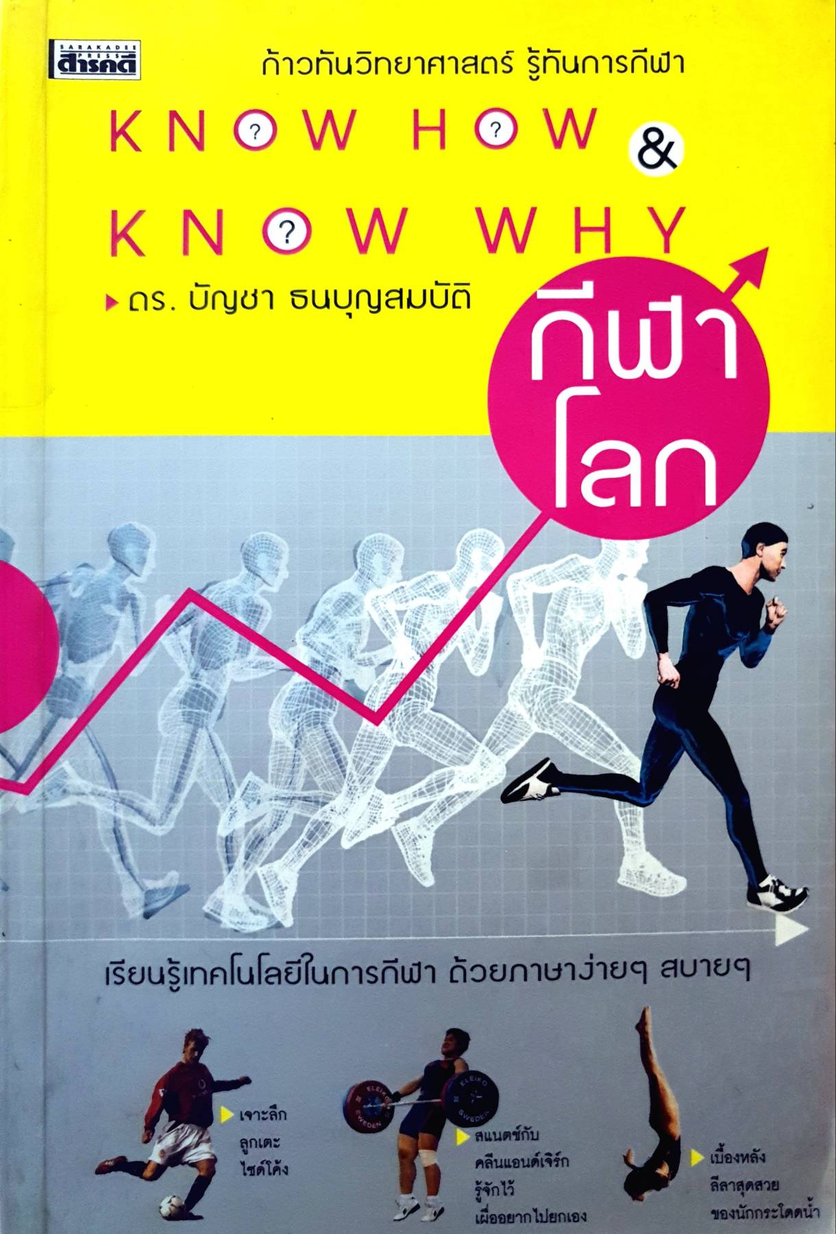 Know How & Know Why กีฬาโลก