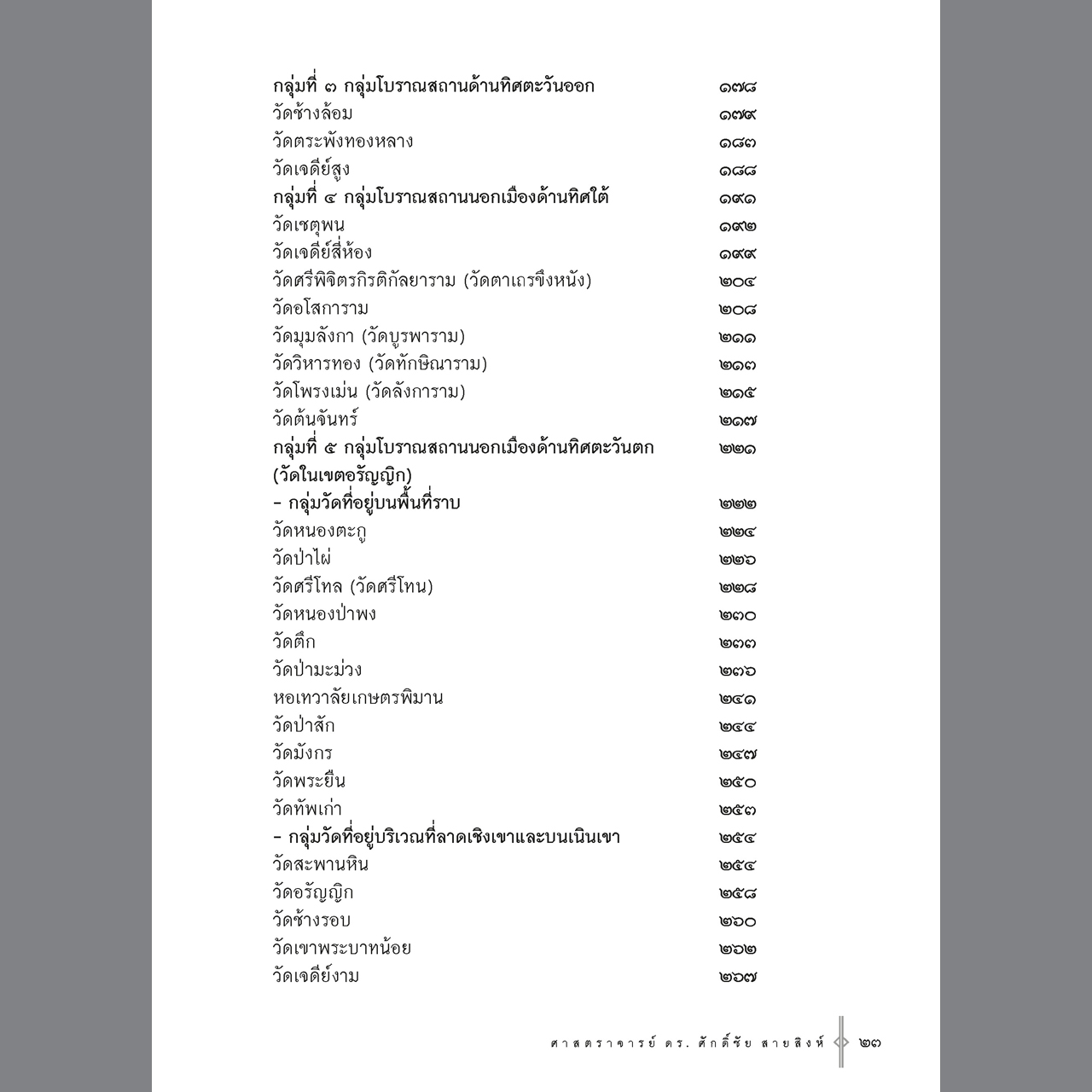 คู่มือนำชมศิลปกรรมโบราณสมัยสุโขทัย