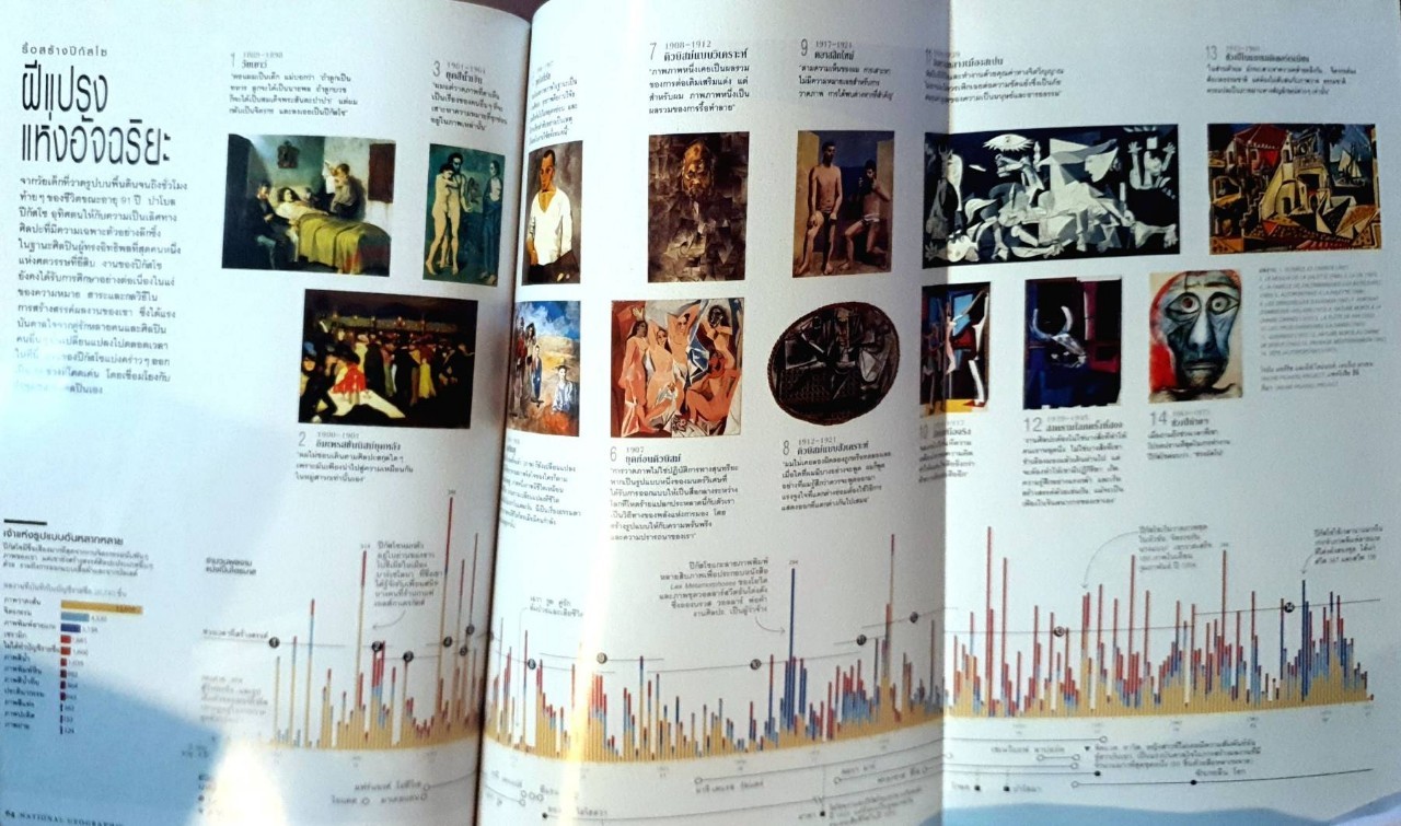 NATIONAL GEOGRAPHIC พฤษภาคม 2561