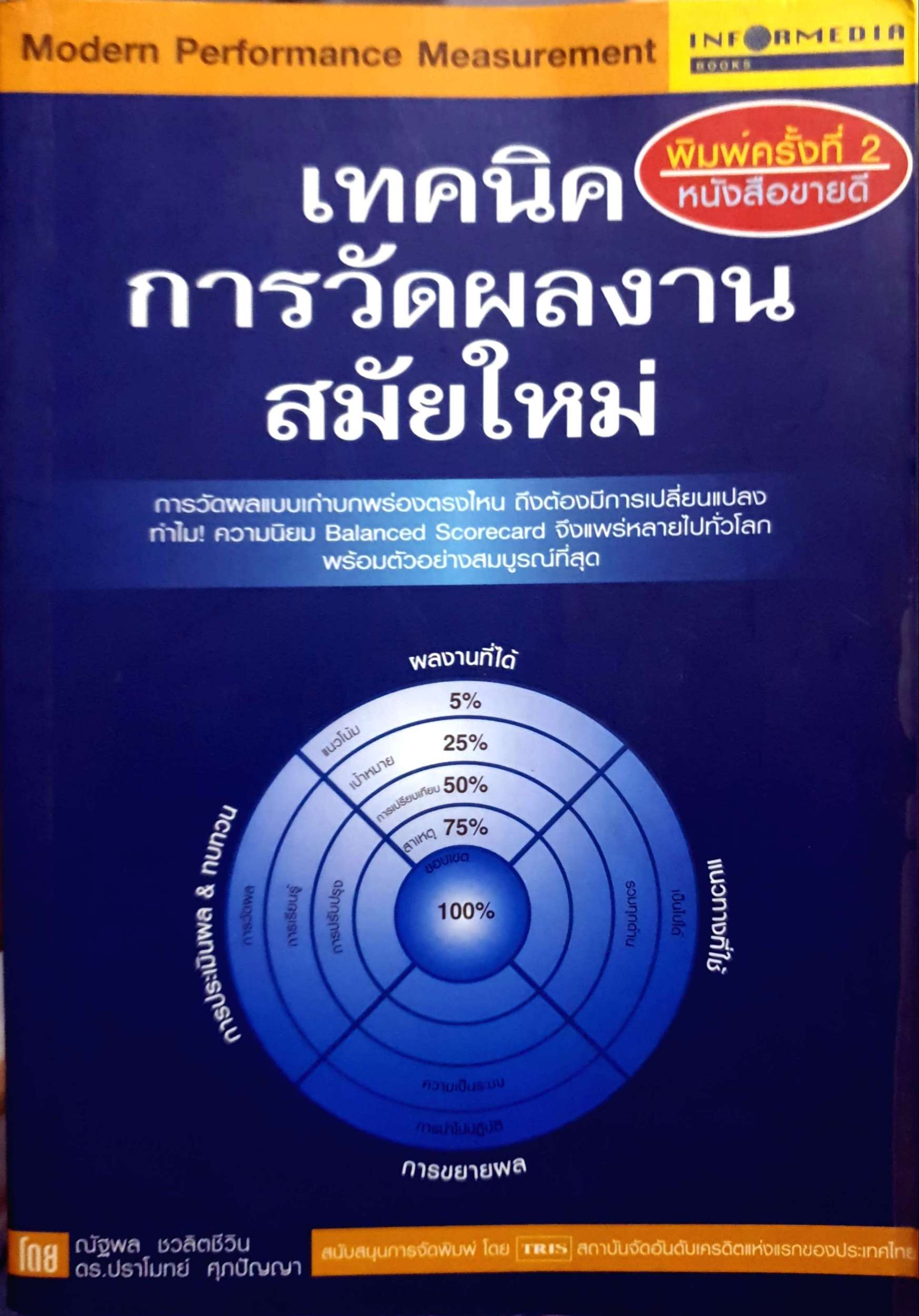 เทคนิคการวัดผลงานสมัยใหม่ โดย ณัฐพล ชวลิตชีวิน