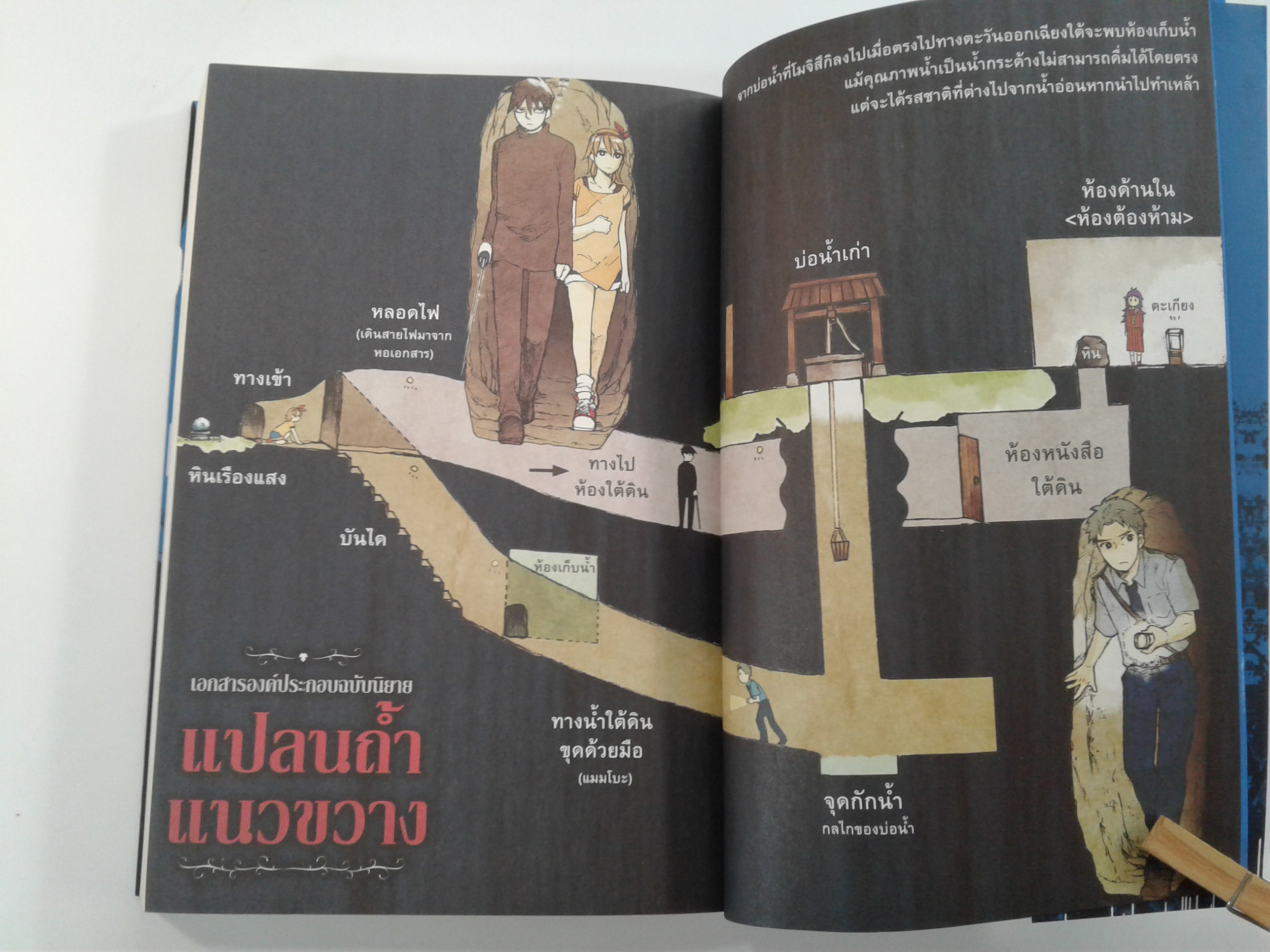 อาถรรพ์ป่าต้องสาป ปฐมบท นิยาย นิยายแปล ไลท์โนเวล หนังสือ