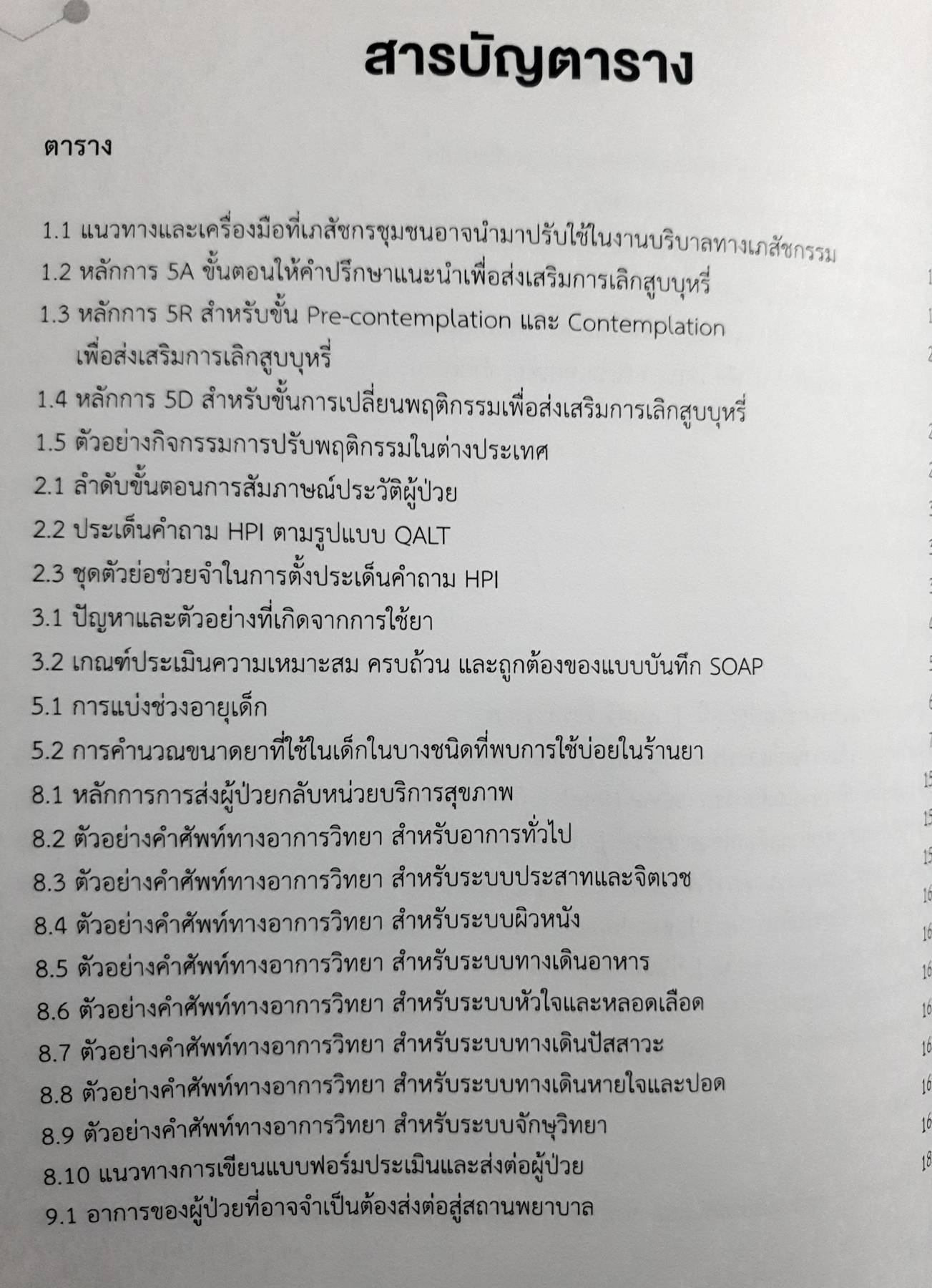 แนวปฏิบัติสู่ความเป็นวิชาชีพ เภสัชกรรมชุมชน สุนทรี วัชรดำรงกุล : คณะเภสัชศาสตร์ จุฬาลงกรณ์มหาวิทยาลัย