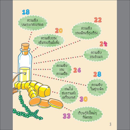 ความลับของเครื่องเทศ อภิวันทน์ อดุลยพิเชฎฐ์ / Vanessa Achilles, Katharya Um