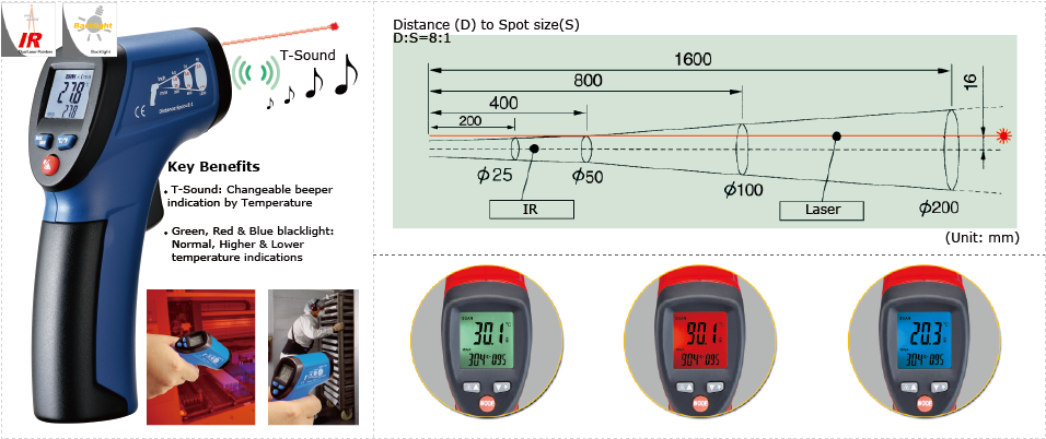เครื่องวัดอุณหภูมิแบบอินฟราเรด ( Infrared Thermometer ) รุ่น DT-810 แบรนด์ CEM -30~260 C