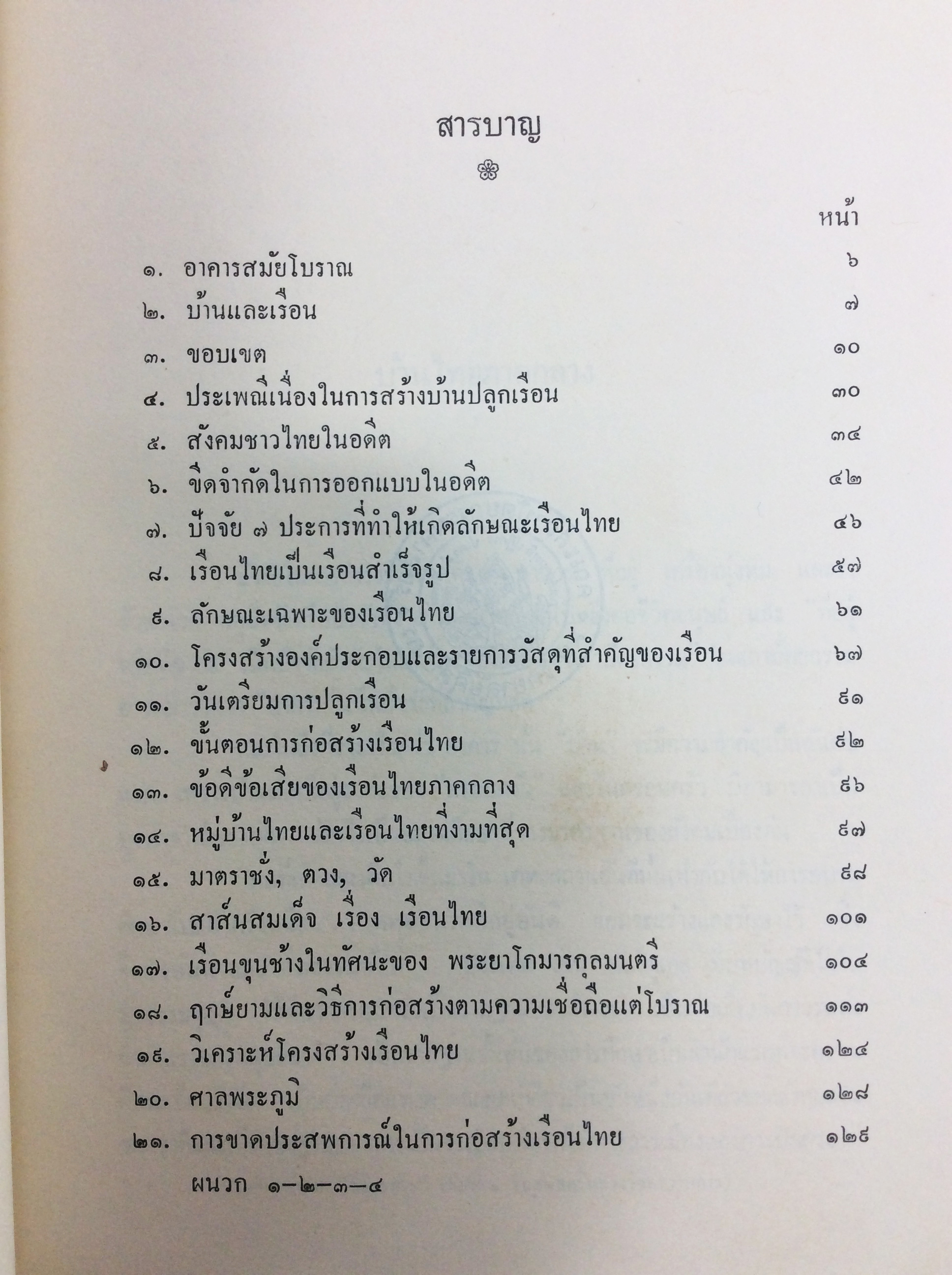 บ้านไทยภาคกลาง สถาปัตยกรรมไทย หนังสือ ศิลปะ คุ้มอักษรไทย