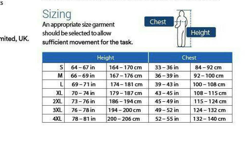 Coverall PPE Super Safety ชุดป้องกันเชื้อโรค