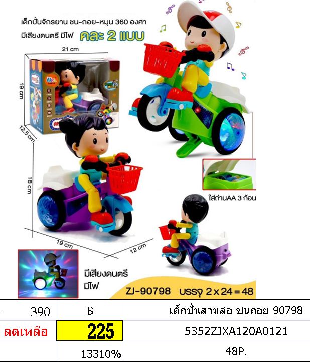 เด็กปั่นสามล้อ ชนถอย 90798