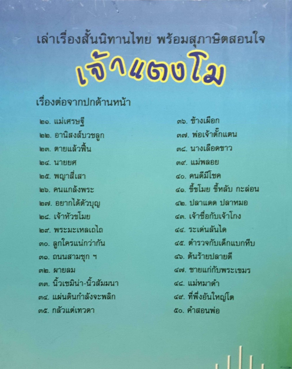 เล่าเรื่องสั้นนิทานไทย พร้อมสุภาษิตสอนใจ ชุด เจ้าแตงโม