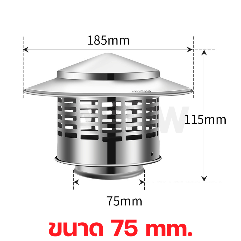ตะแกรงระบายอากาศบนหลังคา ทรงหมวกจีน KingsMan วัสดุสแตนเลสแท้ SUS304 ไม่เป็นสนิม