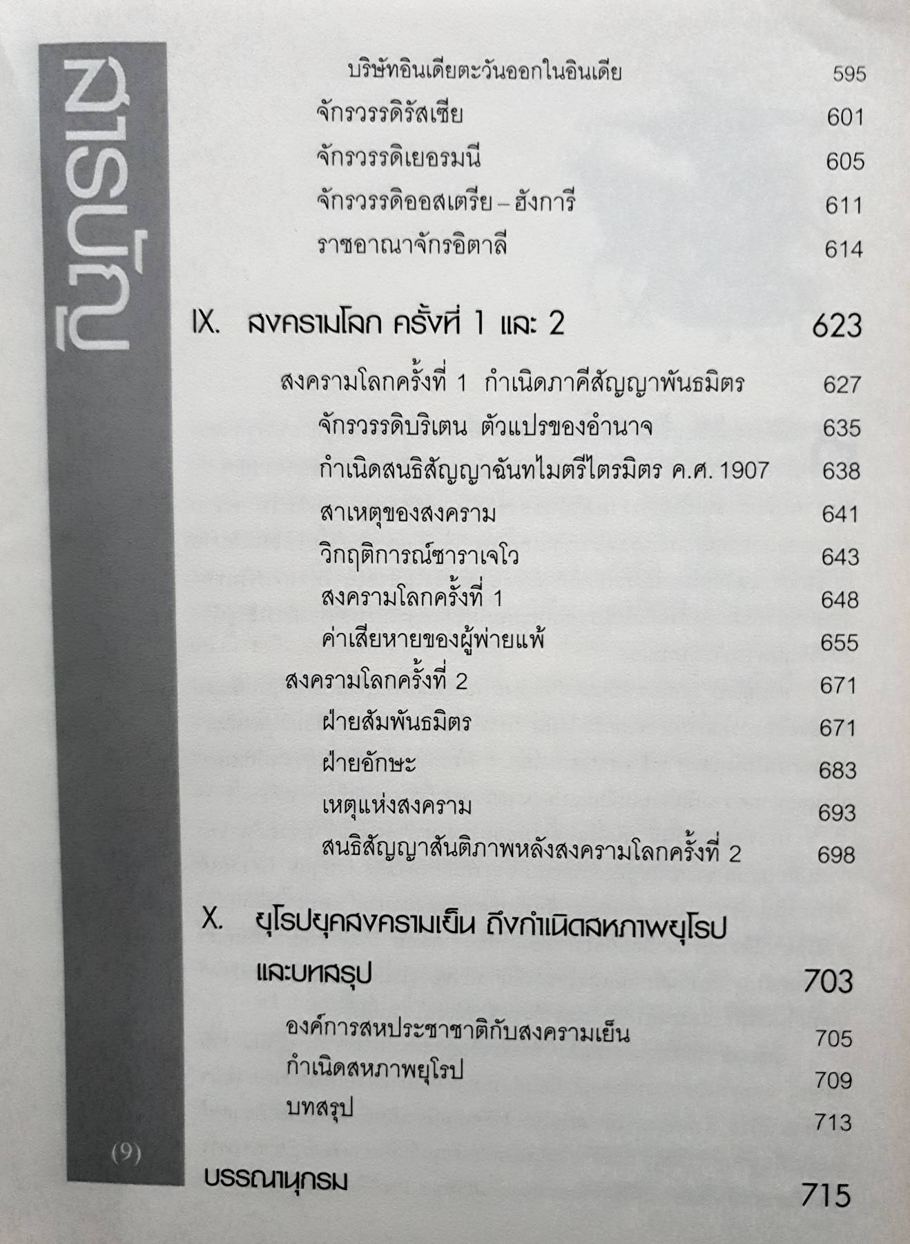 HISTORY OF EUROPE ประวัติศาสตร์ยุโรป ผู้เขียน : อนันตชัย จินดาวัฒน์