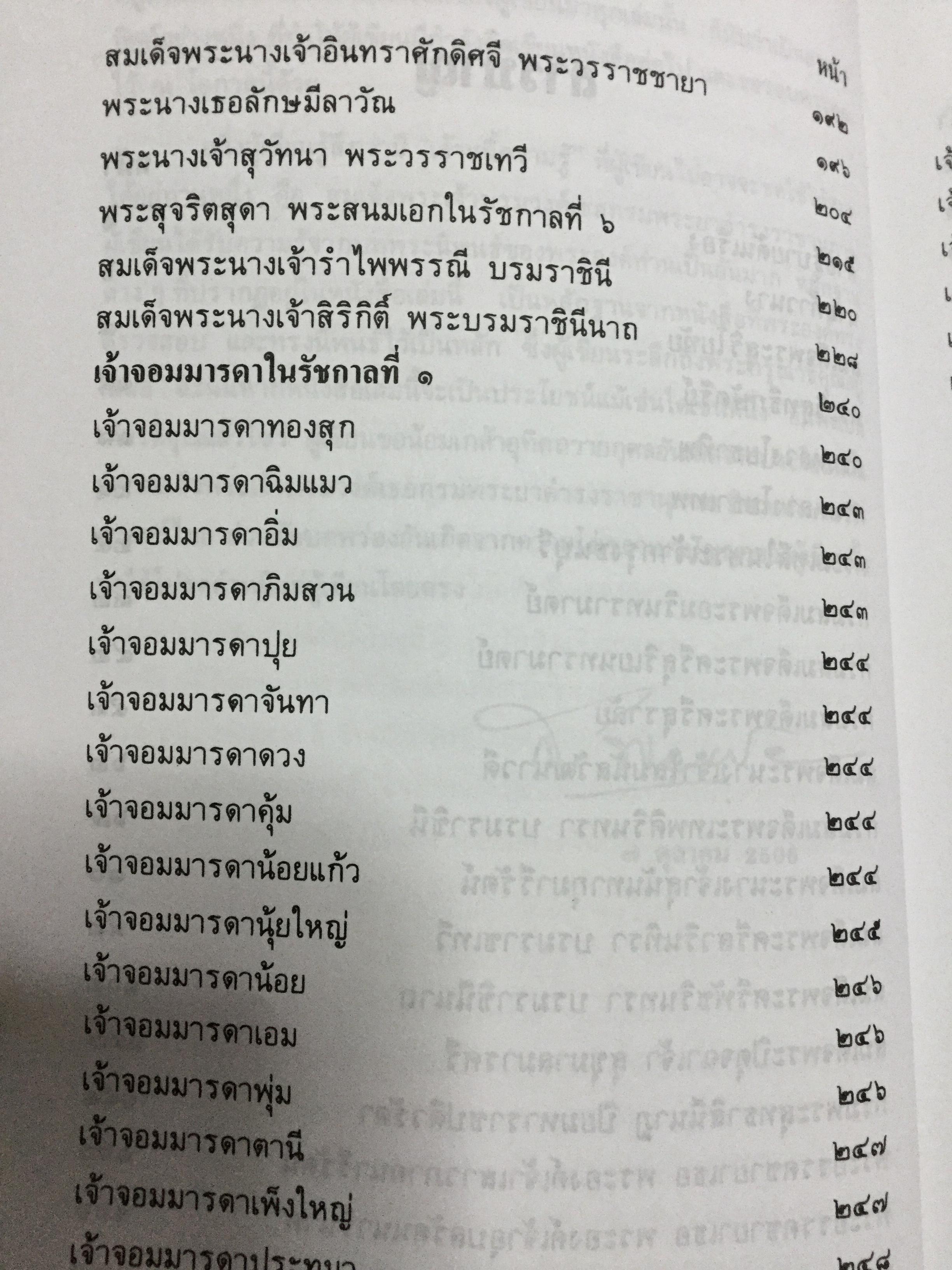 พระบรมราชินีและเจ้าจอมมารดา ส.พลายน้อย