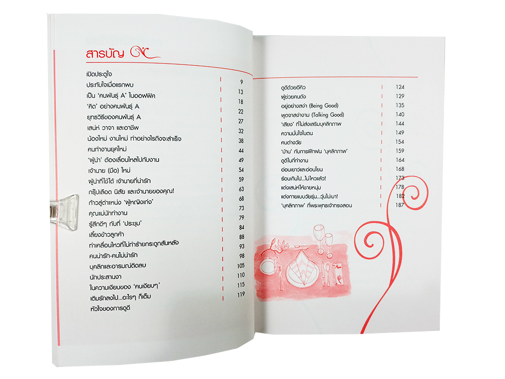 บุคลิกดี 24 ชั่วโมง หนังสือ พัฒนาตนเอง