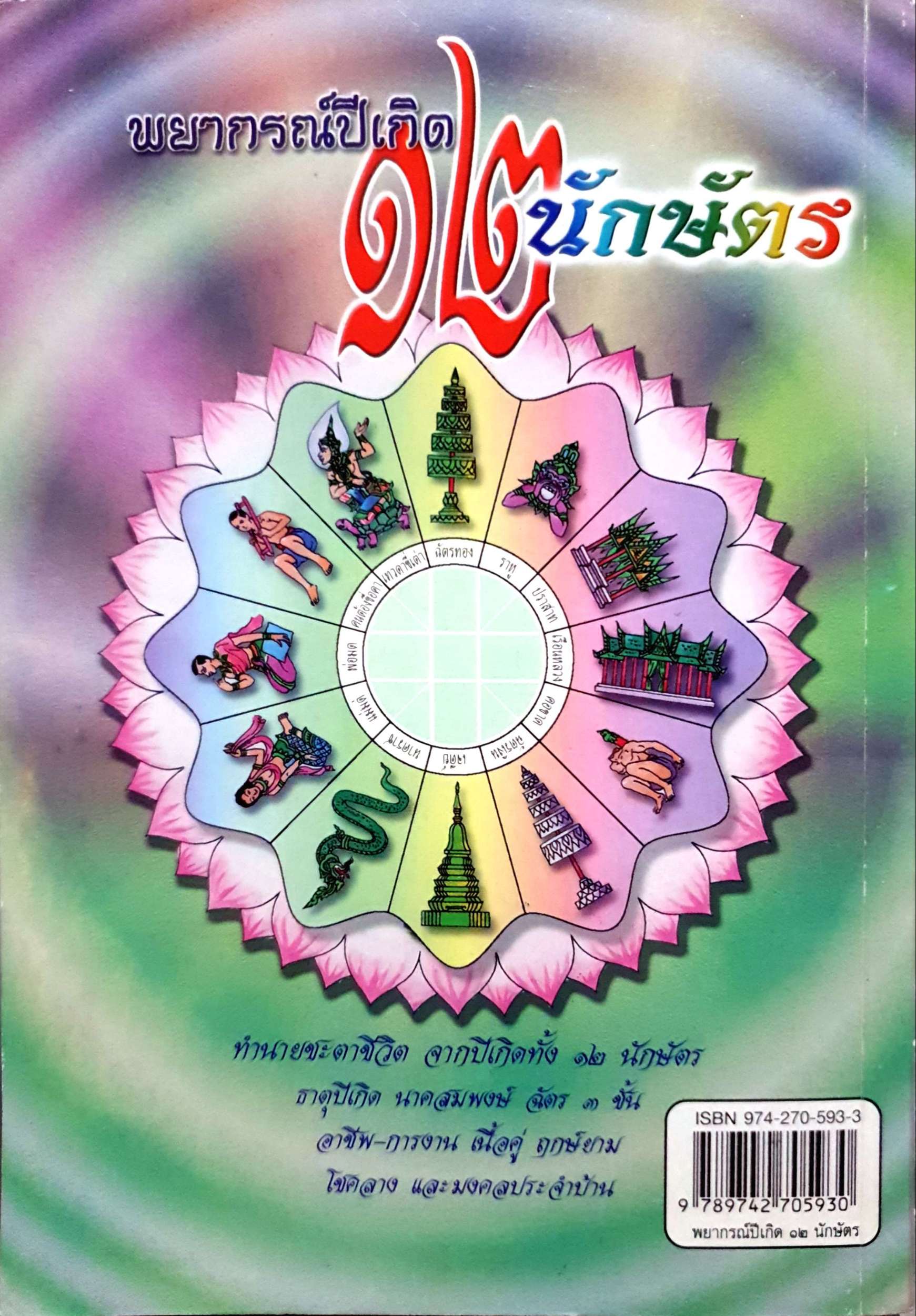 พยากรณ์ปีเกิด ๑๒ นักษัตร ฉบับดูด้วยตนเอง ประจำบ้าน