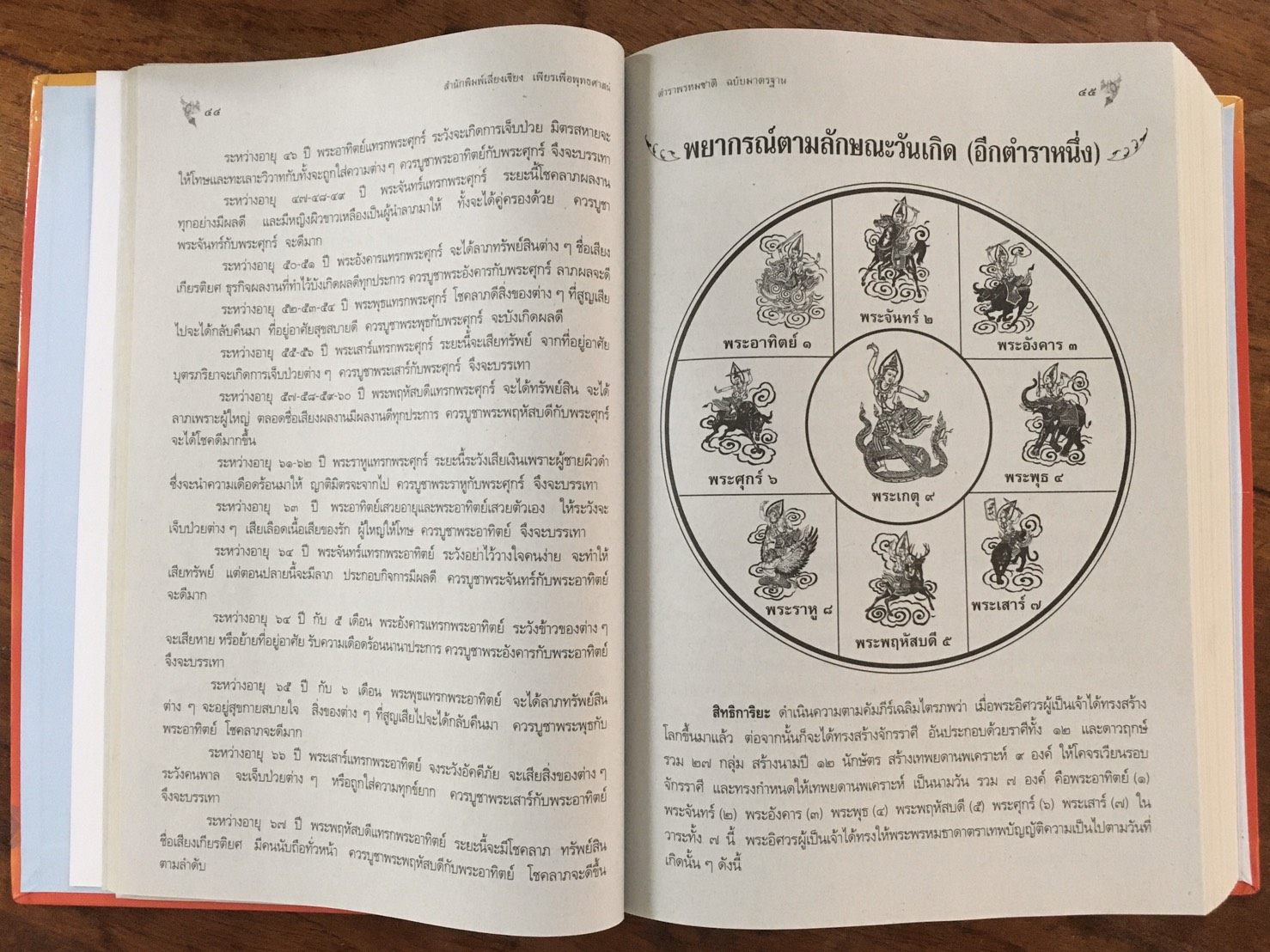 หนังสือ ตำราพรหมชาติ ฉบับมาตรฐาน บจ.สำนักพิมพ์เลี่ยงเชียง เพียรเพื่อพุทธศาสน์