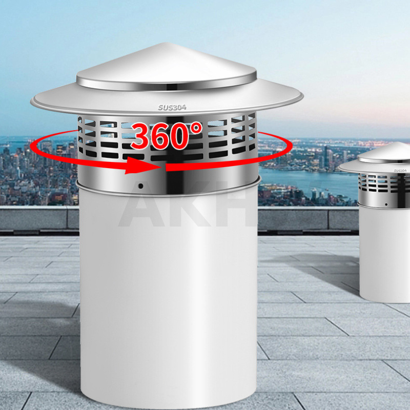 ตะแกรงระบายอากาศบนหลังคา ทรงหมวกจีน KingsMan วัสดุสแตนเลสแท้ SUS304 ไม่เป็นสนิม