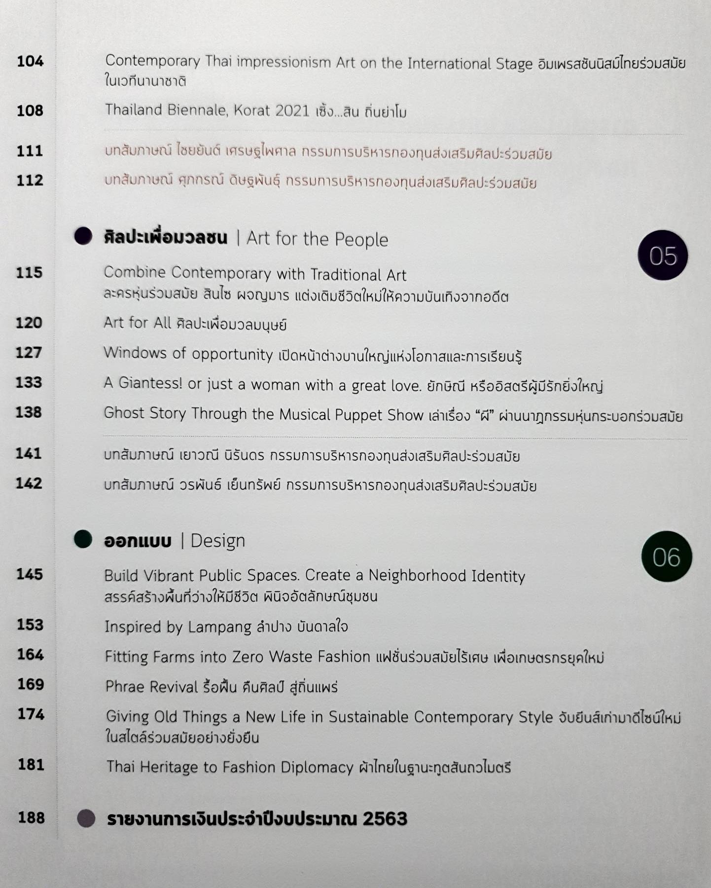 นานาศิลปะ Art Around