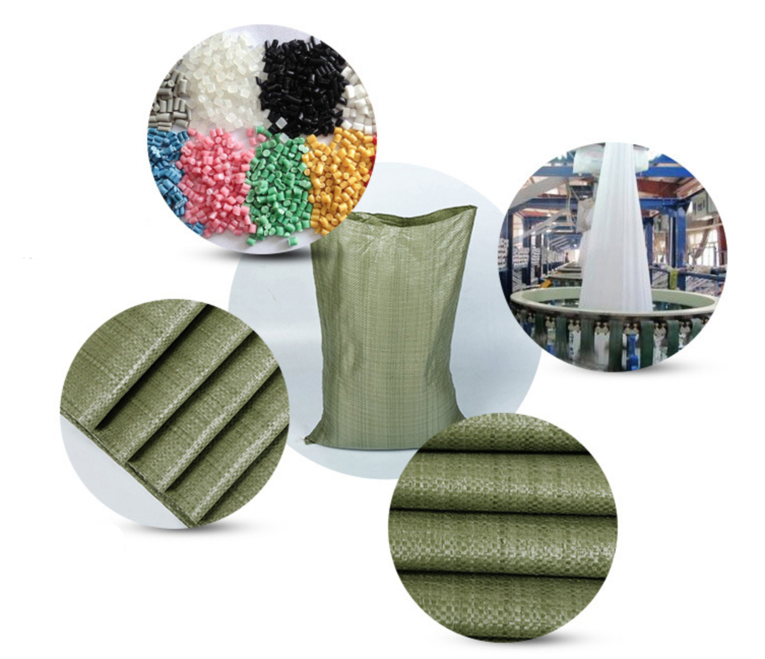 [แพ็ค10ใบ]กระสอบใหม่ราคาถูก กระสอบพลาสติกสานสีเขียว/สีขาว สำหรับใส่ปุ๋ย ใส่ดิน ใส่ทราย แพ็คของ มีหลายขนาด จำหน่ายทั้งปลีกและส่ง