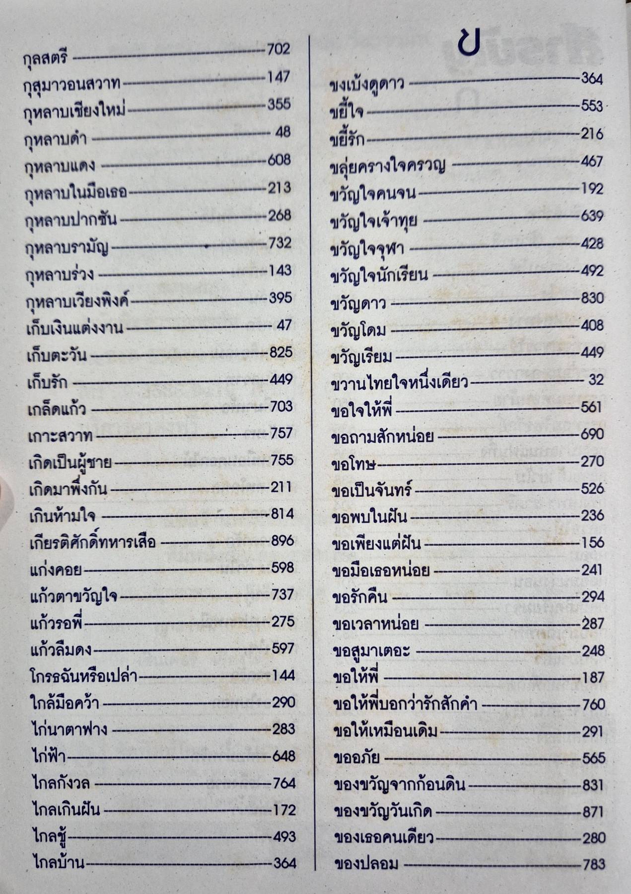 หนังสือ สุนทรากรณ์ รวมเพลงยอดนิยมอมตะ 1,750 เพลง (ปกแข็ง) นริศ อารีย์