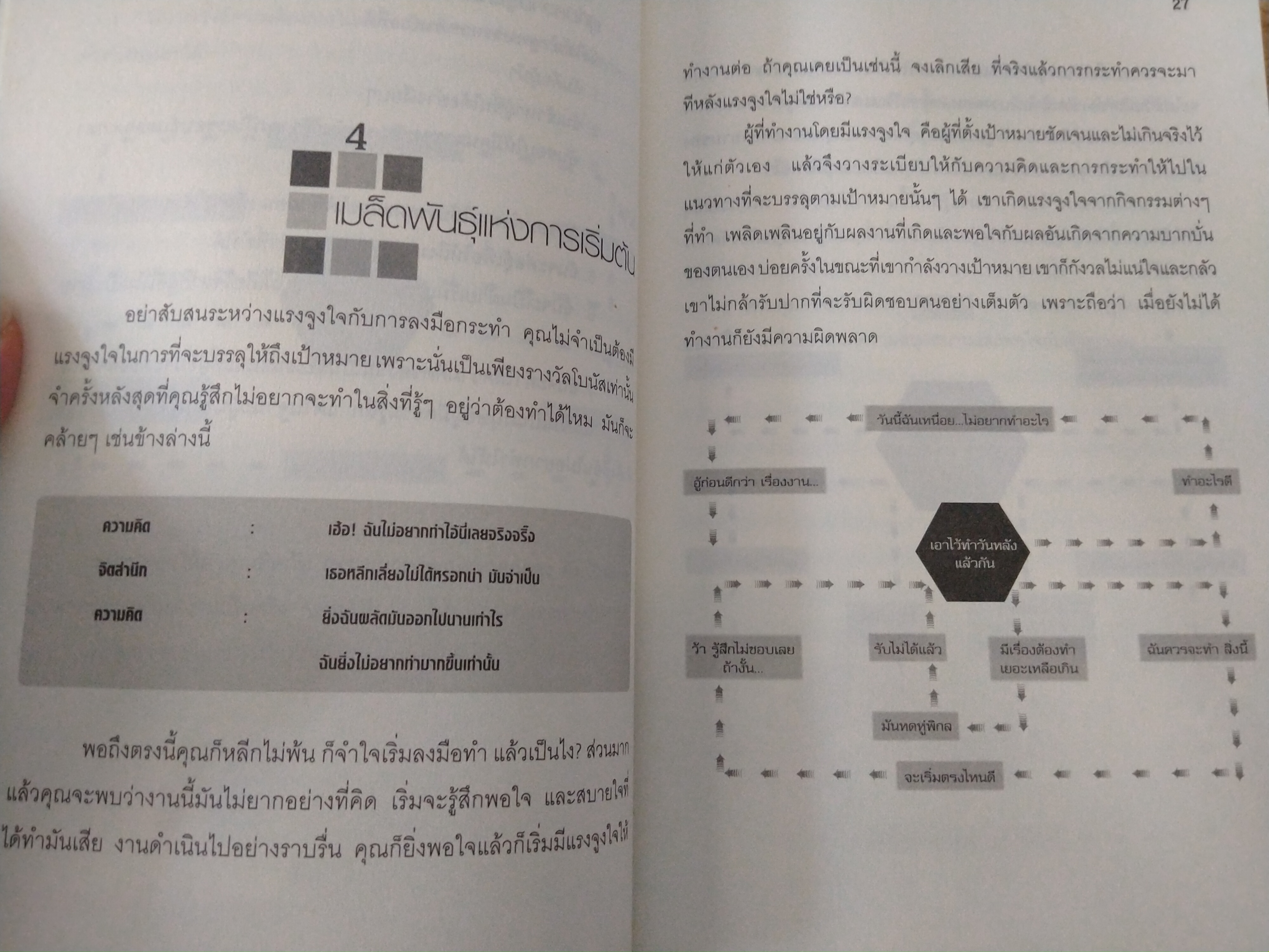 ตึกสูง ร้อยชั้น เริ่มต้นจากอิฐทีละก้อน