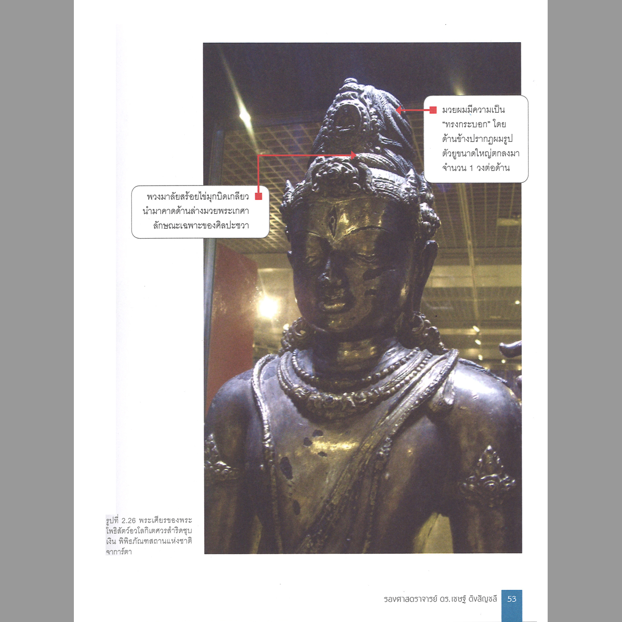 บทบาทของศิลปะอินเดียต่อเครื่องแต่งกาย ประติมากรรมบุคคลในเอเซียอาคเนย์