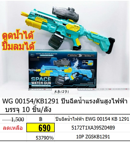 ปืนฉีดน้ำไฟฟ้า ดูดน้ำได้ ปั๊มลมได้ EWG00154