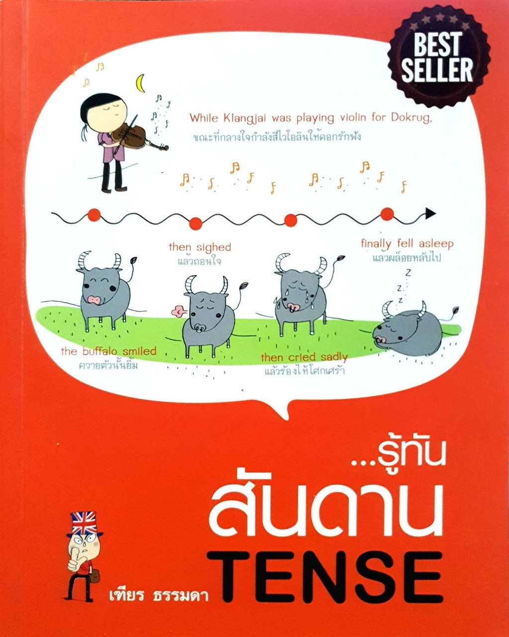 รู้ทันสันดาน TENSE : เฑียร ธรรมดา