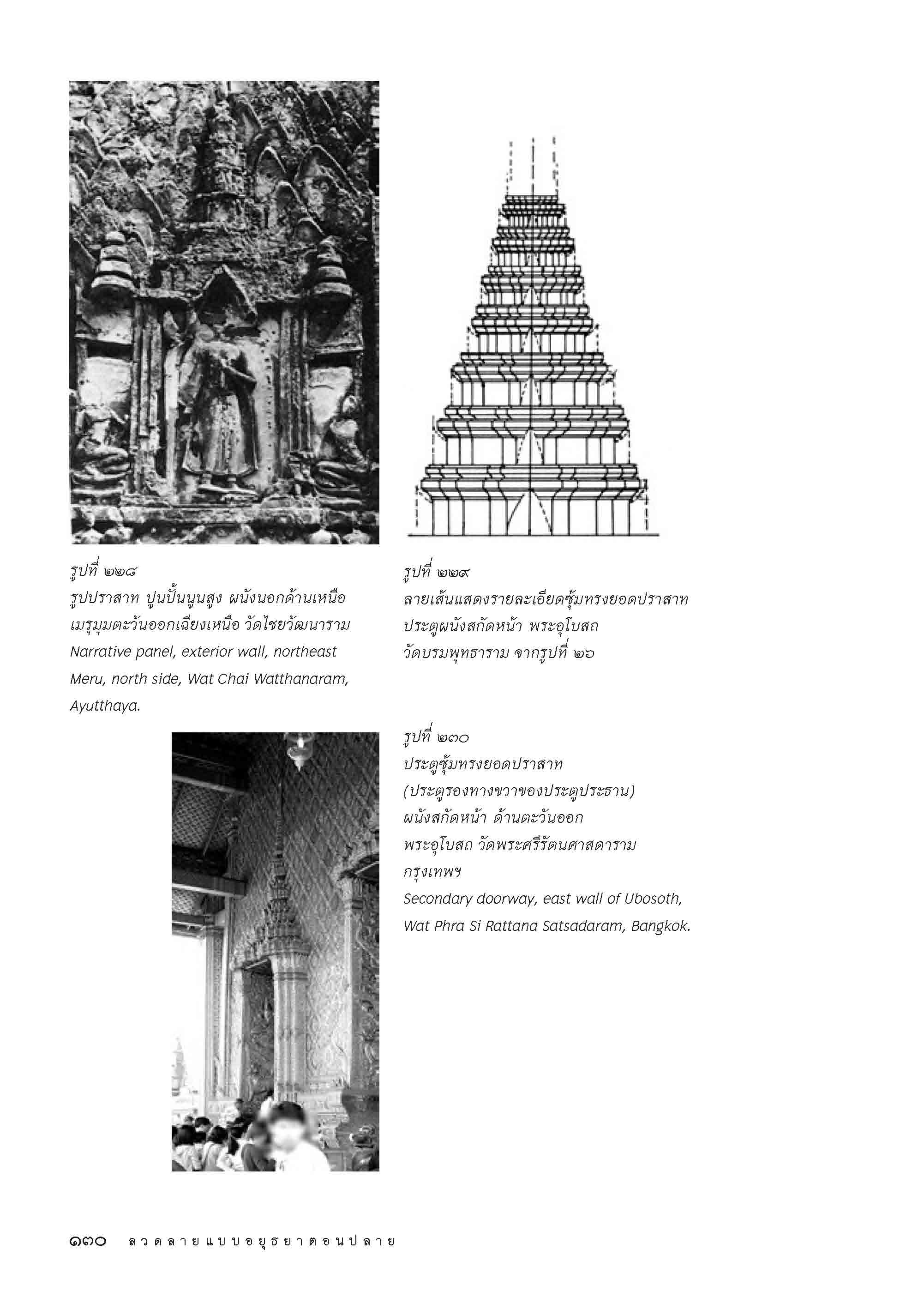 ลวดลายแบบอยุธยาตอนปลาย