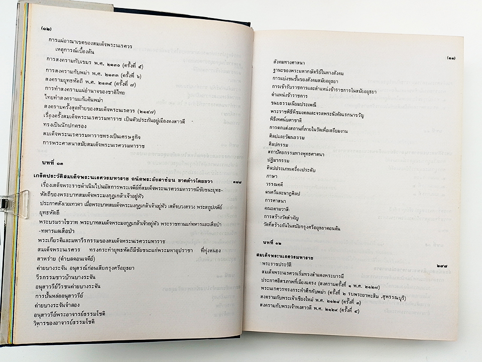 400 ปี สมเด็จพระนเรศวร ประวัติศาสตร์อยุธยาตอนต้นถึงตอนปลาย หนังสือ ประวัติศาสตร์