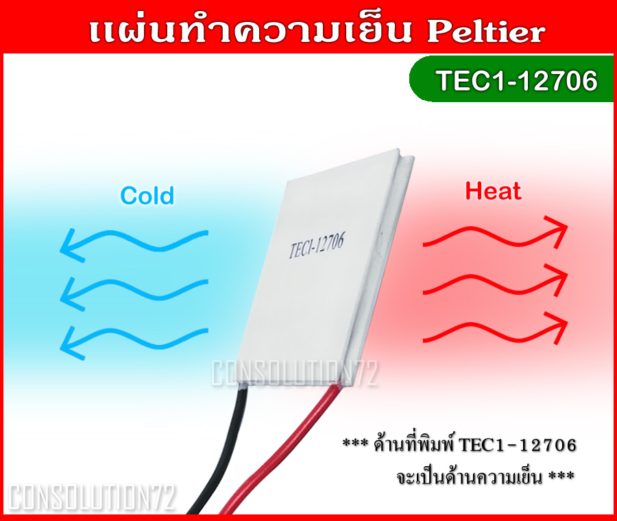 แผ่นทำความเย็น Peltier TEC1-12706 12VDC
