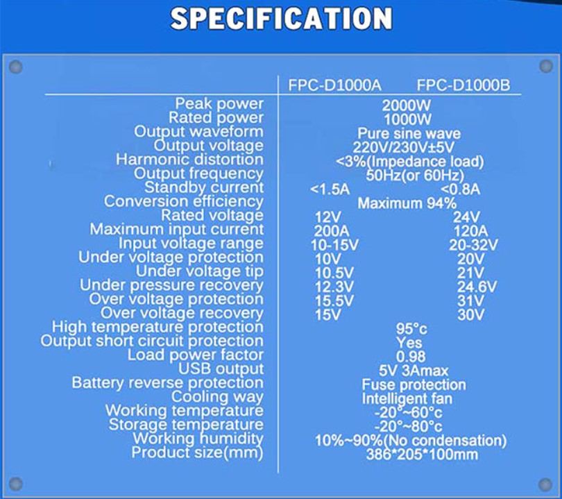 อินเวอร์เตอร์ 12v-24v 1000w SUOER (FPC-D1000A) pure sine wave